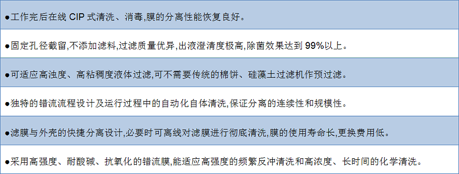 錯(cuò)流膜過(guò)濾機(jī)
